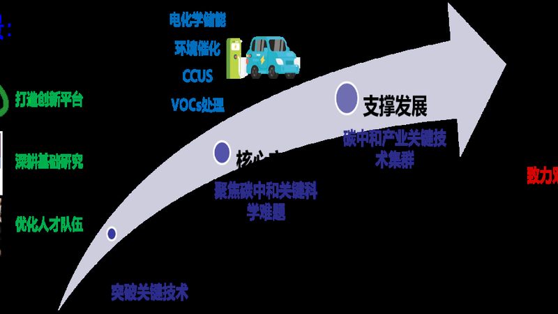 塑料改性料代理加盟哪家好